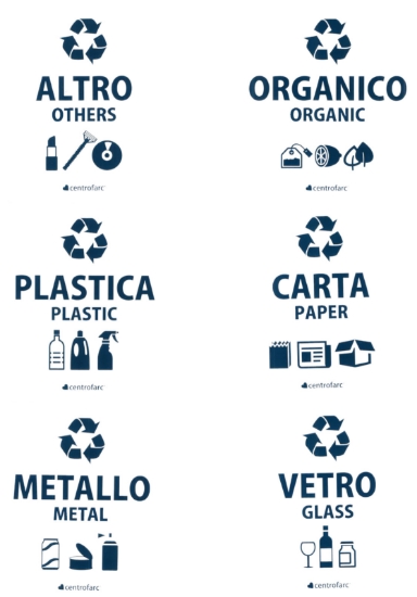 Immagine di ADESIVI PATTUMIERE RACCOLTA DIFFERENZIATA 