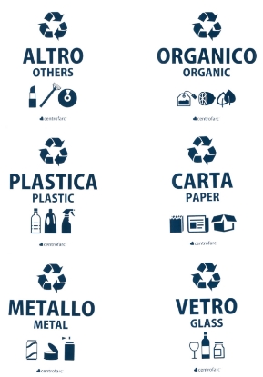 Immagine di ADESIVI PATTUMIERE RACCOLTA DIFFERENZIATA 